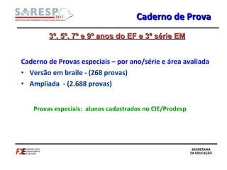 Caderno de Provas especiais – por ano/série e área avaliada Versão em braile - (268 provas)  Ampliada  - (2.688 provas) Caderno de Prova  3º, 5º, 7º e 9º anos do EF e 3ª série EM Provas especiais:  alunos cadastrados no CIE/Prodesp 