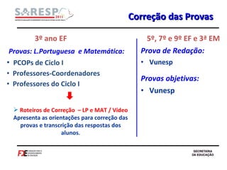 3º ano EF Provas: L.Portuguesa  e Matemática: PCOPs de Ciclo I Professores-Coordenadores  Professores do Ciclo I 5º, 7º e 9º EF e 3ª EM Prova de Redação: Vunesp Provas objetivas: Vunesp Correção das Provas Roteiros de Correção  – LP e MAT / Vídeo Apresenta as orientações para correção das provas e transcrição das respostas dos alunos . 