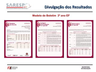 Divulgação dos Resultados Modelo de Boletim  3º ano EF 