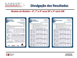Divulgação dos Resultados  Modelo de Boletim - 5º, 7º e 9º anos EF e 3ª série EM 