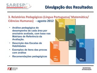 Divulgação dos Resultados Análise pedagógica do desempenho de cada área por ano/série avaliada, com base nas Matrizes de Referência da Avaliação. Descrição das Escalas de Habilidades  Exemplos de itens das provas com análise Recomendações pedagógicas 3. Relatórios Pedagógicos (Língua Portuguesa/ Matemática/ Ciências Humanas)  - agosto 2012 
