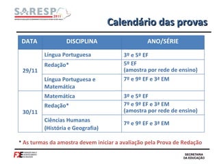 Calendário das provas *  As turmas da amostra devem iniciar a avaliação pela Prova de Redação DATA  DISCIPLINA ANO/SÉRIE 29/11 Língua Portuguesa 3º e 5º EF Redação* 5º EF (amostra por rede de ensino)  Língua Portuguesa e Matemática 7º e 9º EF e 3ª EM 30/11 Matemática 3º e 5º EF Redação* 7º e 9º EF e 3ª EM (amostra por rede de ensino) Ciências Humanas  (História e Geografia) 7º e 9º EF e 3ª EM 