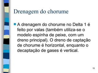 Drenagem do chorume A drenagem do chorume no Delta 1 é   feito por valas (também utiliza-se o   modelo espinha de peixe, com um dreno   principal). O dreno de captação de   chorume é horizontal, enquanto o decaptação de gases é vertical. 