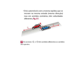 Caracteristicas dos movimentos