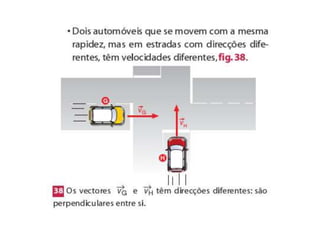 Caracteristicas dos movimentos