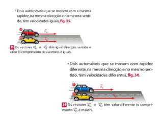 Caracteristicas dos movimentos