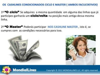 Copyright © 2012 MONDIALLINES LLC. All rights reserved
1º “O ciclo” Se adquires a mesma quantidade em alguma das linhas que já
participes ganharás um ciclo/volta na posição mais antiga dessa mesma
linha.
2º “O Master” Poderás participar NOS CASHLINE MASTER , isto é, se
cumpres com as condições necessárias para isso.
 