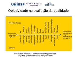 Serviços
                                                                               objetivável
                                                                                totalmente
                                                                              Desempenho
                                                                                                         Produtos físicos
                                                                      Lava-rápido        Aço

                                                                    Grande varejo        Caneta BIC
                                                                       Fast food         Jeans
                                                                      Lava-rápido        Caminhão
                                                                     Restaurante        Video cassette
                                                                  Parque temático        Computador
                                                                      Linha aérea        Roupas
                                                                      Cabeleireiro       Sapato
                                                                       Massagem          Carro
                                                                            Hotel        Terno sob medida
                                                                           Teatro        Imóvel residencial
                                                                       Massagem              Remédio homeopático

     Blog: http://profmarcosteixeira.wordpress.com/
Prof Marcos Teixeira => profmarcosteixeira@gmail.com              Consulta médica        Perfume
                                                                            Show         Arte (quadro)
                                                                            em geral
                                                                                                                            Objetividade na avaliação da qualidade




                                                                            percepções
                                                                            Desempenho
                                                                            nãoobjetivável

                                                                            dependente de
 