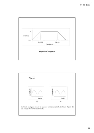 04-11-2009
11
0.05 Hz 150 Hz
Frequency
Amplitude
1.0
0.1
Resposta em frequência
Time
Amplitude
Time
Amplitude
(a) (b)
(a) Sinais analógicos podem ter qualquer valor de amplitude. (b) Sinais digitais têm
um número de amplitudes limitado.
Sinais
 