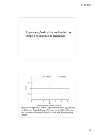 04-11-2009
13
Representação de sinais no domínio do
tempo e no domínio da frequência
0 1 2 3 4 5 6
–1
–0.5
0
0.5
1
t (s)
v(V)
)2sin( ty ω=′)sin( ty ω=
Qualquer sinal períódico pode ser representado por uma série de senos
ou de cosenos (Série de Fourier). Os sinais não periódicos têm uma
representação no domínio da frequência dada pela Transformada de
Fourier
Sinais sinusoidais de diferentes frequências.
 