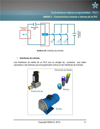 UNIDAD 2 – Características externas e internas de un PLC
Copyright SENA ©, 2012. 11
• Interfaces de entrada
Las Interfaces de salida de un PLC son un arreglo de contactos que están
asociados a las bobinas que el programador activa en las interfaces de entrada.
Gráfica 2.8: Interface de entrada
 