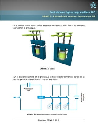 UNIDAD 2 – Características externas e internas de un PLC
Copyright SENA ©, 2012. 7
Una bobina puede tener varios contactos asociados a ella. Como lo podemos
apreciar en la gráfica 2.5.
En el siguiente ejemplo en la gráfica 2.6 se hace circular corriente a través de la
bobina y esta activa todos sus contactos asociados.
Gráfica 2.5: Bobina
Gráfica 2.6: Bobina activando contactos asociados.
 