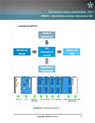 UNIDAD 2 – Características externas e internas de un PLC
Copyright SENA ©, 2012. 9
• Arquitectura del PLC
Gráfica 2.7: Arquitectura del PLC
 