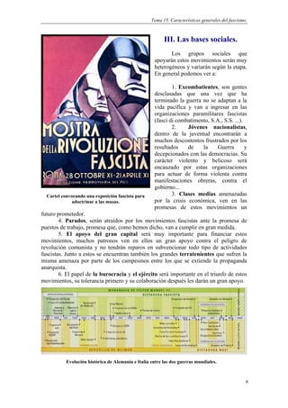 Tema 15. Características generales del fascismo.



                                                          III. Las bases sociales.
                                                            Los grupos sociales que
                                                     apoyarán estos movimientos serán muy
                                                     heterogéneos y variarán según la etapa.
                                                     En general podemos ver a:

                                                             1. Excombatientes, son gentes
                                                     desclasadas que una vez que ha
                                                     terminado la guerra no se adaptan a la
                                                     vida pacífica y van a ingresar en las
                                                     organizaciones paramilitares fascistas
                                                     (fasci di combatimento, S.A., S.S. ...).
                                                             2.    Jóvenes nacionalistas,
                                                     dentro de la juventud encontrarán a
                                                     muchos descontentos frustrados por los
                                                     resultados    de    la     Guerra        y
                                                     decepcionados con las democracias. Su
                                                     carácter violento y belicoso será
                                                     encauzado por estas organizaciones
                                                     para actuar de forma violenta contra
                                                     manifestaciones obreras, contra el
                                                     gobierno...
  Cartel convocando una exposición fascista para             3. Clases medias amenazadas
             adoctrinar a las masas.                 por la crisis económica, ven en las
                                                     promesas de estos movimientos un
futuro prometedor.
        4. Parados, serán atraídos por los movimientos fascistas ante la promesa de
puestos de trabajo, promesa que, como hemos dicho, van a cumplir en gran medida.
        5. El apoyo del gran capital será muy importante para financiar estos
movimientos, muchos patronos ven en ellos un gran apoyo contra el peligro de
revolución comunista y no tendrán reparos en subvencionar todo tipo de actividades
fascistas. Junto a estos se encuentran también los grandes terratenientes que sufren la
misma amenaza por parte de los campesinos entre los que se extiende la propaganda
anarquista.
        6. El papel de la burocracia y el ejército será importante en el triunfo de estos
movimientos, su tolerancia primero y su colaboración después les darán un gran apoyo.




           Evolución histórica de Alemania e Italia entre las dos guerras mundiales.



                                                                                                   6
 