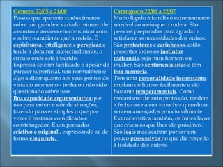 Gémeos 22/05 a 21/06                      Caranguejo 22/06 a 22/07
Pessoa que aparenta conhecimento          Muito ligado à família e extremamente
sobre um grande e variado número de       sensível ao meio que o rodeia. São
assuntos e ansiosa em comunicar com       pessoas preparadas para agradar e
e sobre o ambiente que a rodeia. É        satisfazer as necessidades dos outros.
espirituosa, inteligente e perspicaz e    São protectores e carinhosos, estão
tende a dominar intelectualmente, o       presentes todos os instintos
círculo onde está inserido.               maternais, seja num homem ou
Expressa-se com facilidade e apesar de    mulher. São sentimentalistas e têm
parecer superficial, tem normalmente      boa memória.
algo a dizer quanto aos seus pontos de    Têm uma personalidade inconstante,
vista do momento - tenha ou não sido      mudam de humor facilmente e são
questionado sobre isso.                   bastante temperamentais. Como
Boa capacidade argumentativa que          mecanismo de auto protecção, tendem
usa para entrar e sair de situações,      a fechar-se na sua «concha» quando se
fazendo parecer simples o que por         sentem ameaçados emocionalmente.
vezes é bastante complicado e             É característica também, os fortes laços
constrangedor. É um pensador              que criam os que lhes são próximos.
criativo e original , expressando-se de   São leais mas acabam por ser um
forma eloquente.                          pouco possessivos no que diz respeito
                                          à lealdade dos outros. 
 