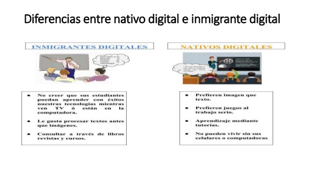 Caracteristicas nativos digitales
