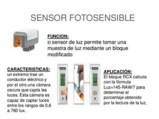 Caracteristicas ntxzfsdfs
