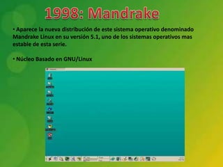 • Aparece la nueva distribución de este sistema operativo denominado
Mandrake Linux en su versión 5.1, uno de los sistemas operativos mas
estable de esta serie.

• Núcleo Basado en GNU/Linux
 