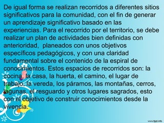 De igual forma se realizan recorridos a diferentes sitios
significativos para la comunidad, con el fin de generar
un aprendizaje significativo basado en las
experiencias. Para el recorrido por el territorio, se debe
realizar un plan de actividades bien definidas con
anterioridad, planeados con unos objetivos
específicos pedagógicos, y con una claridad
fundamental sobre el contenido de la espiral de
conocimientos. Estos espacios de recorridos son: la
cocina, la casa, la huerta, el camino, el lugar de
trabajo, la vereda, los páramos, las montañas, cerros,
lagunas, el resguardo y otros lugares sagrados, esto
con el objetivo de construir conocimientos desde la
vivencia.
 