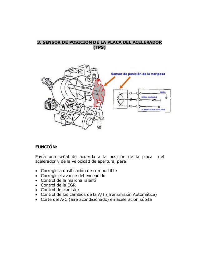 Sensor maf funcionamiento