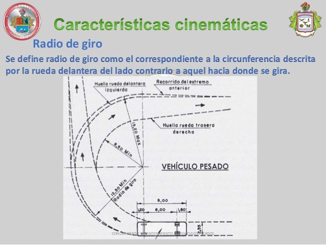 Caracteristicas v.pesado