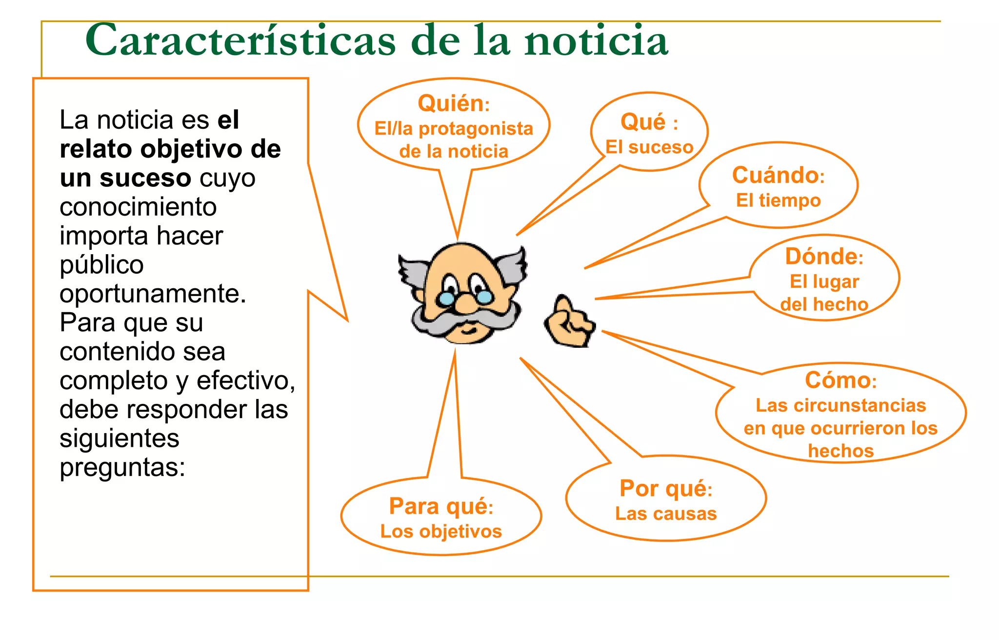 Caracteristicas y estructura de la noticia | PPT