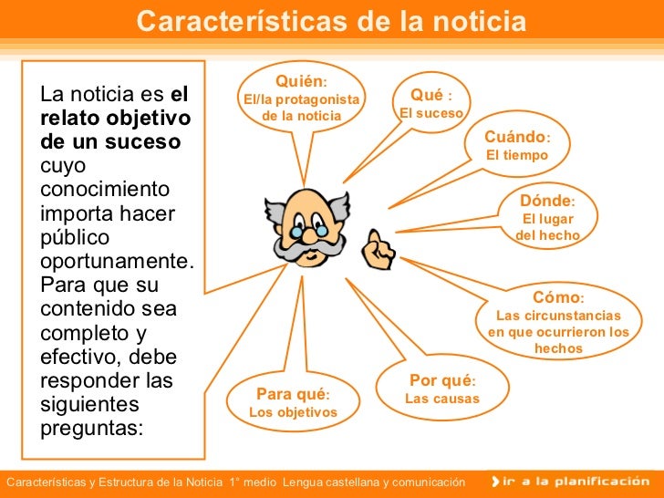 Caracteristicas y estructura de la noticia 0