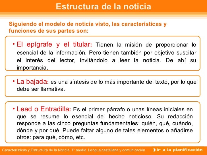Caracteristicas y estructura de la noticia 0