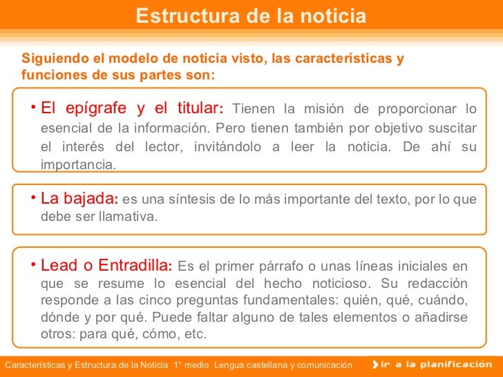 preguntas fundamentales para elaborar una noticia caracter 237 sticas y estructura de la noticia preguntas fundamentales para elaborar una noticia caracter 237 sticas y estructura de la noticia