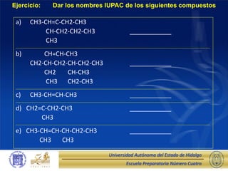 Escuela Preparatoria Número Cuatro
Universidad Autónoma del Estado de Hidalgo
Ejercicio: Dar los nombres IUPAC de los siguientes compuestos:
a) CH3-CH=C-CH2-CH3
CH-CH2-CH2-CH3 ____________
CH3
___________________________________________________________________________________________________________________________
b) CH=CH-CH3
CH2-CH-CH2-CH-CH2-CH3 ____________
CH2 CH-CH3
CH3 CH2-CH3
___________________________________________________________________________________________________________________________
c) CH3-CH=CH-CH3 ____________
___________________________________________________________________________________________________________________________
d) CH2=C-CH2-CH3 ____________
CH3
___________________________________________________________________________________________________________________________
e) CH3-CH=CH-CH-CH2-CH3 ____________
CH3 CH3
 