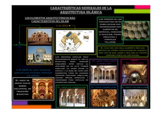 LOS ELEMENTOS ARQUITECTÓNICOS MÁS
CARACTERÍSTICOS DEL ISLAM
1. LA CÚPULA
2. EL IWAN
El iwan era una sala cubierta por una
bóveda de cañón, completamente cubierta
por uno de sus lados y que con el tiempo
formaba parte de los patios.
Las paredes de los
monumentos están
embellecidas con
decoraciones con
cubiertas de
cerámica, mosaicos
o azulejos, piedra
esculpida y
mármoles
tallados.
Las primeras cúpulas eran
El arco de
medio punto
sobre
columnas, de
tradición
bizantina
3. EL ARCO: El arte islámico
empleó una extensa variedad
de arcos.
El arco trilobuladoEl arco de herradura El arco angrelado
El arco peraltado
o rebajado
Arco
polilobulado
Las primeras cúpulas eran
semiesféricas según el estilo
bizantino, pero después
adquieren otro estilo al
apoyarse en un alto tambor
circular. La unión entre la
cúpula y la base se hacía con
diferentes tipos de uniones:
trompas, pechinos, arquillos,
nichos, medias naranjas, y
mocárabes para cúpulas de
diferentes formas.
 