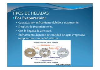 TIPOS DE HELADAS
 Por Evaporación:
 • Causadas por enfriamiento debido a evaporación.
 • Después de precipitaciones.
 • Con la llegada de aire seco.
 • Enfriamiento depende de cantidad de agua evaporada,
  temperatura y humedad relativa.
 