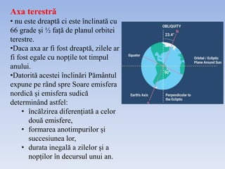 Axa terestră
• nu este dreaptă ci este înclinată cu
66 grade și ½ față de planul orbitei
terestre.
•Daca axa ar fi fost dreaptă, zilele ar
fi fost egale cu nopțile tot timpul
anului.
•Datorită acestei înclinări Pământul
expune pe rând spre Soare emisfera
nordică și emisfera sudică
determinând astfel:
• încălzirea diferențiată a celor
două emisfere,
• formarea anotimpurilor și
succesiunea lor,
• durata inegală a zilelor și a
nopților în decursul unui an.
 
