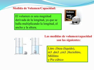 Medida de Volumen/Capacidad:
El volumen es una magnitud
derivada de la longitud, ya que se
halla multiplicando la longitud, el
ancho y la altura.
Las medidas de volumen/capacidad
son las siguientes:
Litro ,Onza (liquido),
m3 ,dm3 ,cm3 ,Hectolitro,
Mililitro
y Pie cúbico
 