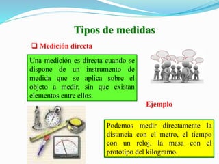 Tipos de medidas
Una medición es directa cuando se
dispone de un instrumento de
medida que se aplica sobre el
objeto a medir, sin que existan
elementos entre ellos.
Podemos medir directamente la
distancia con el metro, el tiempo
con un reloj, la masa con el
prototipo del kilogramo.
 Medición directa
Ejemplo
 