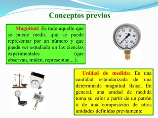 Conceptos previos
Magnitud: Es todo aquello que
se puede medir, que se puede
representar por un número y que
puede ser estudiado en las ciencias
experimentales (que
observan, miden, representan....).
Unidad de medida: Es una
cantidad estandarizada de una
determinada magnitud física. En
general, una unidad de medida
toma su valor a partir de un patrón
o de una composición de otras
unidades definidas previamente
 