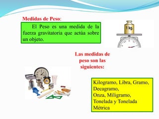 Medidas de Peso:
El Peso es una medida de la
fuerza gravitatoria que actúa sobre
un objeto.
Las medidas de
peso son las
siguientes:
Kilogramo, Libra, Gramo,
Decagramo,
Onza, Miligramo,
Tonelada y Tonelada
Métrica
 