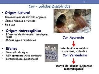 Cor – Sólidos Dissolvidos
• Origem Natural
• Decomposição da matéria orgânica
• Ácidos húmicos e fúlvicos
• Fe e Mn
• Efeitos
• Coloração da água
• Não apresenta risco sanitário
• Confiabilidade questionável
• Origem Antropogênica
• Efluentes de tinturaria, tecelagem,
Papel
• Outras águas residuárias
isenta de sólidos suspensos
(centrifugação)
interferência sólidos
suspensos, coloides
Cor Aparente
Cor Verdadeira
12
 