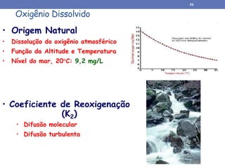 Oxigênio Dissolvido
• Origem Natural
• Dissolução do oxigênio atmosférico
• Função da Altitude e Temperatura
• Nível do mar, 20°C: 9,2 mg/L
• Coeficiente de Reoxigenação
(K2)
• Difusão molecular
• Difusão turbulenta
26
 