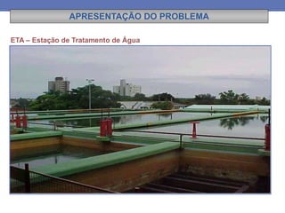 APRESENTAÇÃO DO PROBLEMA
ETA – Estação de Tratamento de Água
 