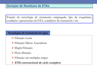 Geração de Resíduos de ETAs
Função da tecnologia de tratamento empregada, tipo de coagulante,
condições operacionais da ETA, condições do manancial e etc.
 Filtração Lenta
 Filtração Direta Ascendente
 Dupla Filtração
 Floto-filtração
 Filtração em multíplas etapas
 ETA convencional de ciclo completo
Tecnologias de tratamento de água
 