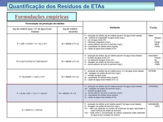 Quantificação dos Resíduos de ETAs
Formulações empíricas
Formulação da produção de sólidos
Variáveis
(kg de matéria seca / m3 de água bruta
tratada)
(kg de matéria
seca/dia)
P = (SS + 0,07xC + H + A) x 10–3 W = 86400 x P x Q
P – produção de sólidos (kg de matéria seca/m3 de água bruta tratada)
SS – sólidos em suspensão na água bruta (mg/L)
C – cor na água bruta (ºH)
H – hidróxido coagulante (mg/L)
A – outros aditivos, tal como o polímero (mg/L)
W – quantidade de sólidos secos (kg/dia)
Q – vazão de água bruta tratada (m3/s)
Water
Researc
h
Center -
WCR
(1979)
P=(1,2xT+0,07xC+0,17xD+A)x10-3 W = 86400 x P x Q
P – produção de sólidos (kg de matéria seca/m3 de água bruta tratada)
T – turbidez da água bruta (uT)
C – cor aparente da água bruta (uC)
D – dosagem de sulfato de alumínio (mg/L)
A – outros aditivos, tal como o polímero (mg/L)
Association
Francai
se–
AFEE
(1982)
P =(0,23xAS + 1,5xT) x 10-3 W = 86400 x P x Q
P – produção de sólidos (kg de matéria seca / m 3 de água bruta tratada)
AS – dosagem de sulfato de alumínio (mg/L)
T – turbidez da água bruta
W – quantidade de sólidos secos (kg/dia)
Q – vazão de água bruta tratada (m 3 / s)
CETESB
P = (0,44 x AS + 1,5 x T + A)x10-3 W = 86400 x P x Q
P – produção de sólidos (kg de matéria seca/m3 de água bruta tratada)
AS – dosagem de sulfato de alumínio (mg/L)
T – turbidez da água bruta
A – outros aditivos, tal como o polímero (mg/L)
W – quantidade de sólidos secos (kg/dia)
Q – vazão de água bruta tratada (m3/s)
CORNWELL
P = (DxFc1) + (TxFc2) -
P – produção de sólidos (g de matéria seca/m3 de água bruta tratada)
D – dosagem de sulfato de alumínio (mg/L)
Fc1 – fator que depende do número de moléculas de água associadas a
cada molécula de sulfato de alumínio.
Fc2 – razão entre a concentração de sólidos suspensos totais presentes
na água bruta e turbidez da mesma.
KAWAMURA
(1991)
Fonte
 