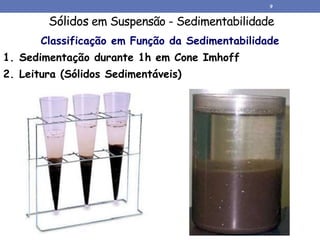Sólidos em Suspensão - Sedimentabilidade
Classificação em Função da Sedimentabilidade
1. Sedimentação durante 1h em Cone Imhoff
2. Leitura (Sólidos Sedimentáveis)
9
 