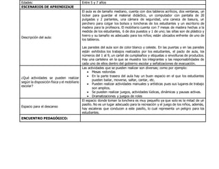 Edades: Entre 5 y 7 años
ESCENARIOS DE APRENDIZAJE
Descripción del aula:
El aula es de tamaño mediano, cuenta con dos tableros acrílicos, dos ventanas, un
locker para guardar el material didáctico, un computador con pantalla de 20
pulgadas y 2 parlantes, una cámara de seguridad, una caneca de basura, un
perchero para colgar los bolsos y loncheras de los estudiantes y un escritorio de
madera para la profesora. El mobiliario cuenta con 7 mesas de madera hechas a la
medida de los estudiantes, 6 de dos puestos y 1 de uno; las sillas son de plástico y
hierro y su tamaño es adecuado para los niños; están ubicados enfrente de uno de
los tableros.
Las paredes del aula son de color blanco y celeste. En las puertas y en las paredes
están exhibidos los trabajos realizados por los estudiantes, el pacto de aula, los
números del 1 al 9, un cartel de cumpleaños y etiquetas o envolturas de productos.
Hay una cartelera en la que se muestra los integrantes y las responsabilidades de
cada uno de ellos dentro del gobierno escolar y señalizaciones de evacuación.
¿Qué actividades se pueden realizar
según la disposición física y el mobiliario
escolar?
Las actividades que se pueden realizar son diversas; como por ejemplo:
 Mesas redondas
 En la parte trasera del aula hay un buen espacio en el que los estudiantes
pueden bailar, moverse, saltar, cantar, etc.
 Pueden realizar actividades manuales y artísticas pues sus lugares de trabajo
son amplios.
 Se pueden realizar juegos, actividades lúdicas, dinámicas y pausas activas.
 Dramatizaciones y juegos de roles
Espacio para el descanso
El espacio donde toman la lonchera es muy pequeño ya que solo es la mitad de un
pasillo. No es un lugar adecuado para la recreación y el juego de los niños, además,
hay escaleras que conducen a este pasillo, lo cual representa un peligro para los
estudiantes.
ENCUENTRO PEDAGÓGICO:
 