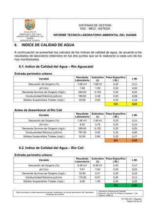 LABORATORIO AMBIENTAL DEL
DAGMA
SERVICIO AL CLIENTE
SISTEMAS DE GESTIÓN
SGC - MECI - SISTEDA
INFORME TECNICO LABORATORIO AMBIENTAL DEL DAGMA
Este documento no debe reproducirse parcial ó totalmente sin previa autorización del Laboratorio
Ambiental del DAGMA
Laboratorio Ambiental del DAGMA
Dirección: Cra.16 # 15-75 Barrio Guayaquil – Cali
Teléfono: 8896733
OT-009-2011 (Agosto)
Página 32 de 43
6. INDICE DE CALIDAD DE AGUA
A continuación se presentan los calculos de los indices de calidad de agua, de acuerdo a los
resultados de laboratorio obtenidos en los dos puntos que se le realizaron a cada uno de los
ríos monitoreados.
6.1. Indice de Calidad del Agua – Río Aguacatal
Entrada perímetro urbano
Variable
Resultado
Laboratorio
Subíndice
(Ii)
Peso Especifico
( Wi )
Ii Wi
Saturación de Oxígeno (%) 7,6E+01 7,6E-01 0,20 0,15
pH (Un) 7,46 1,00 0,20 0,20
Demanda Química de Oxígeno (mg/L) 269,60 0,125 0,20 0,03
Conductividad Eléctrica (µS/cm) 189,60 0,38 0,20 0,08
Sólidos Suspendidos Totales (mg/L) 44,00 0,89 0,20 0,18
ICA 0,63
Antes de desembocar al Río Cali
Variable
Resultado
Laboratorio
Subíndice
(Ii)
Peso Especifico
( Wi )
Ii Wi
Saturación de Oxígeno (%) 7,4E+01 7,4E-01 0,20 0,15
pH (Un) 6,52 0,78 0,20 0,16
Demanda Química de Oxígeno (mg/L) 289,40 0,125 0,20 0,03
Conductividad Eléctrica (µS/cm) 787,00 0,00 0,20 0,00
Sólidos Suspendidos Totales (mg/L) 52,00 0,86 0,20 0,17
ICA 0,50
6.2. Indice de Calidad del Agua – Río Cali
Entrada perímetro urbano
Variable
Resultado
Laboratorio
Subíndice
(Ii)
Peso Especifico
( Wi )
Ii Wi
Saturación de Oxígeno (%) 8,3E+01 8,3E-01 0,20 0,17
pH (Un) 7,61 1,00 0,20 0,20
Demanda Química de Oxígeno (mg/L) 33,80 0,51 0,20 0,10
Conductividad Eléctrica (µS/cm) 118,00 0,67 0,20 0,13
Sólidos Suspendidos Totales (mg/L) 4,00 1,00 0,20 0,20
ICA 0,80
 