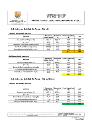 LABORATORIO AMBIENTAL DEL
DAGMA
SERVICIO AL CLIENTE
SISTEMAS DE GESTIÓN
SGC - MECI - SISTEDA
INFORME TECNICO LABORATORIO AMBIENTAL DEL DAGMA
Este documento no debe reproducirse parcial ó totalmente sin previa autorización del Laboratorio
Ambiental del DAGMA
Laboratorio Ambiental del DAGMA
Dirección: Cra.16 # 15-75 Barrio Guayaquil – Cali
Teléfono: 8896733
OT-009-2011 (Agosto)
Página 34 de 43
6.4. Indice de Calidad del Agua – Río Lili
Entrada perímetro urbano
Variable
Resultado
Laboratorio
Subíndice
(Ii)
Peso Especifico
( Wi )
Ii Wi
Saturación de Oxígeno (%) 8,2E+01 8,2E-01 0,20 0,16
pH (Un) 4,30 0,25 0,20 0,05
Demanda Química de Oxígeno (mg/L) 276,60 0,13 0,20 0,03
Conductividad Eléctrica (µS/cm) 340,00 0,00 0,20 0,00
Sólidos Suspendidos Totales (mg/L) 8,00 1,00 0,20 0,20
ICA 0,44
Salida perímetro urbano
Variable
Resultado
Laboratorio
Subíndice
(Ii)
Peso Especifico
( Wi )
Ii Wi
Saturación de Oxígeno (%) 4,8E+01 4,8E-01 0,20 0,10
pH (Un) 6,67 0,84 0,20 0,17
Demanda Química de Oxígeno (mg/L) 57,70 0,26 0,20 0,05
Conductividad Eléctrica (µS/cm) 211,00 0,28 0,20 0,06
Sólidos Suspendidos Totales (mg/L) 2,00 1,00 0,20 0,20
ICA 0,57
6.5. Indice de Calidad del Agua – Río Meléndez
Entrada perímetro urbano
Variable
Resultado
Laboratorio
Subindice
(Ii)
Peso Especifico
( Wi )
Ii Wi
Saturación de Oxígeno (%) 9,3E+01 9,3E-01 0,20 0,19
pH (Un) 7,43 1,00 0,20 0,20
Demanda Química de Oxígeno (mg/L) 70,30 0,26 0,20 0,05
Conductividad Eléctrica (µS/cm) 74,60 0,82 0,20 0,16
Sólidos Suspendidos Totales (mg/L) 2,00 1,00 0,20 0,20
ICA 0,80
 