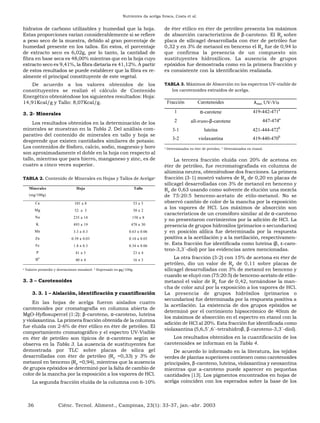 CARACTERIZACIÓN DE ACELGA FRESCA DE SANTIAGO DEL ESTERO (ARGENTINA). COMPARACIÓN DEL CONTENIDO DE NUTRIENTES EN HOJA Y TALLO. EVALUACIÓN DE LOS CAROTENOIDES PRESENTES