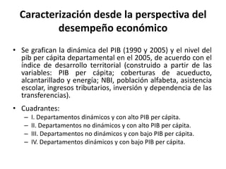 Caracterización desde la perspectiva del desempeño económicoSe grafican la dinámica del PIB (1990 y 2005) y el nivel del pib per cápita departamental en el 2005, de acuerdo con el índice de desarrollo territorial (construido a partir de las variables: PIB per cápita; coberturas de acueducto, alcantarillado y energía; NBI, población alfabeta, asistencia escolar, ingresos tributarios, inversión y dependencia de las transferencias).Cuadrantes:I. Departamentos dinámicos y con alto PIB per cápita.II. Departamentos no dinámicos y con alto PIB per cápita. III. Departamentos no dinámicos y con bajo PIB per cápita.IV. Departamentos dinámicos y con bajo PIB per cápita.
