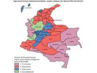 Caracterización del desarrollo territorial   col.