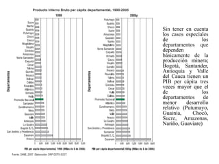 Sin tener en cuenta los casos especiales de los departamentos que dependen básicamente de la producción minera; Bogotá, Santander, Antioquia y Valle del Cauca tienen un PIB per cápita tres veces mayor que el de los departamentos de menor desarrollo relativo (Putumayo, Guainía, Chocó, Sucre, Amazonas, Nariño, Guaviare)